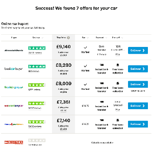 The Motorway.co.uk car buying comparison webpage