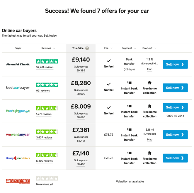 The Motorway.co.uk car buying comparison webpage