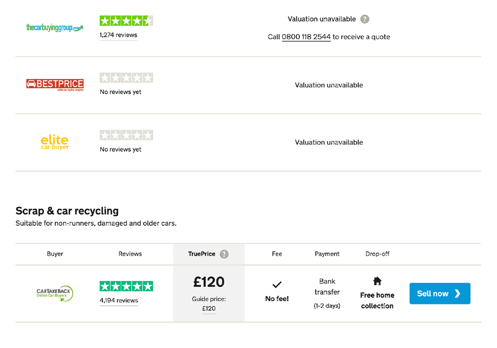 Compare scrap prices